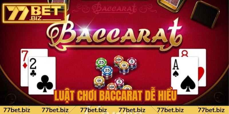 Luật chơi baccarat 77bet đơn giản dễ hiểu Luật chơi baccarat 77bet đơn giản dễ hiểu