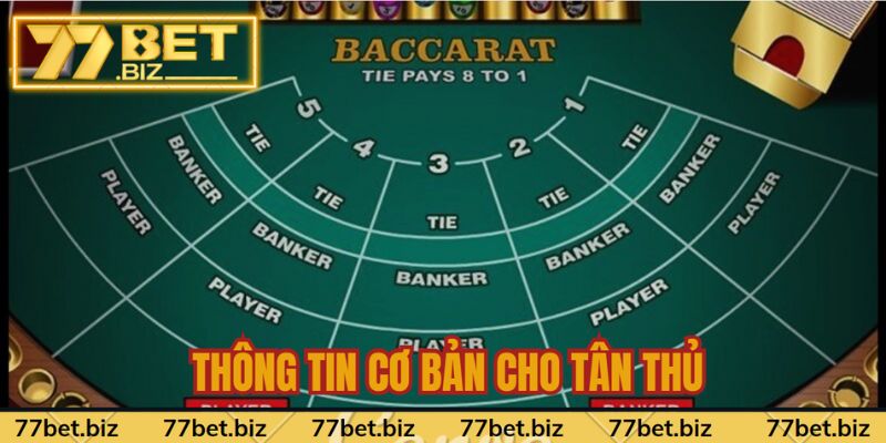 Thông tin cơ bản về baccarat 77bet Thông tin cơ bản về baccarat 77bet
