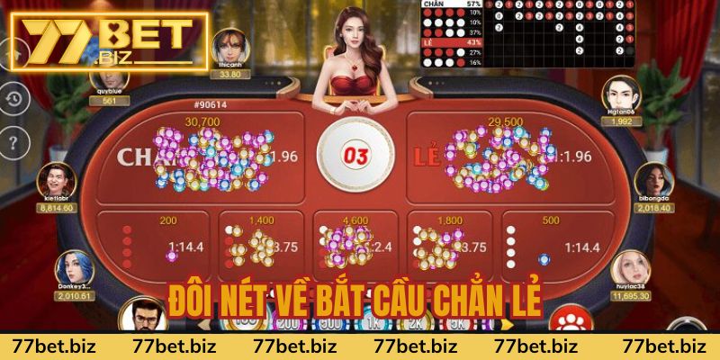 Tìm hiểu về bắt bạc chẵn lẻ Tìm hiểu về bắt bạc chẵn lẻ