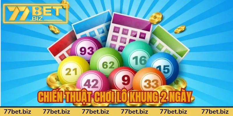 Chiến thuật cược game hiệu quả cao nhất Chiến thuật cược game hiệu quả cao nhất