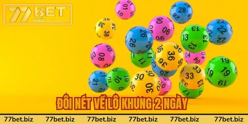 Khám phá loại hình lô khung 2 ngày Khám phá loại hình lô khung 2 ngày