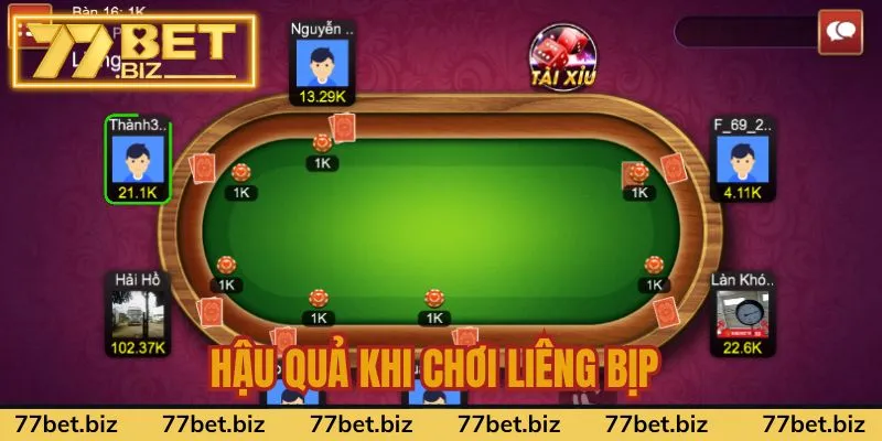 Hậu quả khi tham gia chơi bịp tại 77bet Hậu quả khi tham gia chơi bịp tại 77bet